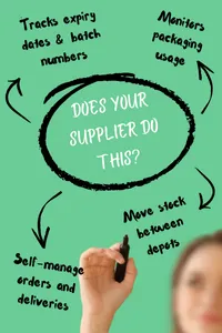 Handwriting-style infographic with a woman drawing arrows around a central question, “Does your supplier do this?” and features like tracking expiry dates, monitoring packaging usage, and managing stock and deliveries.